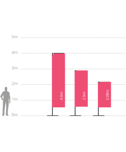 Alternative view of Kaksipuoleinen Rantalippu Blokki
