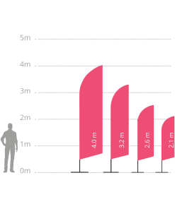 Alternative view of Kaksipuoleinen Rantalippu Hainevä