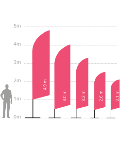 Alternative view of Rantalippu Hainevä