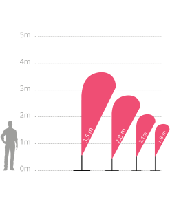 Alternative view of Kaksipuoleinen Rantalippu Pisara