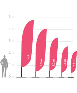 Alternative view of Rantalippu Surffi