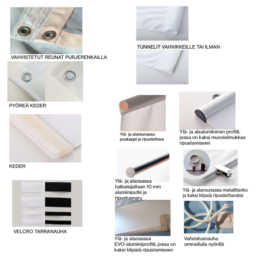 Verkkovinyyli 300 g/m² B1 – tuulta läpäisevä ja kestävä ...