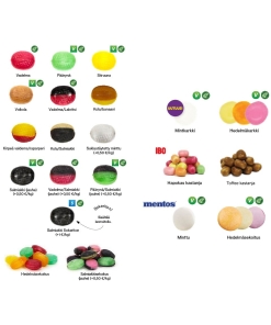 Alternative view of Digitaalisesti painetut Flow mainosmakeiset
