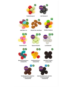 Alternative view of Mainosmakeiset Pastillikarkkirasia